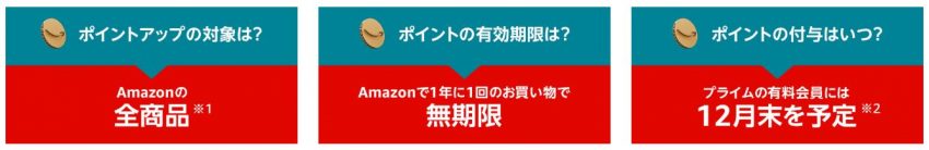 サイバーマンデー Amazon 19 おすすめ目玉商品は 12 8更新 Nezulog